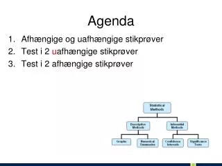 agenda