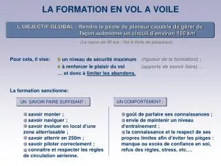 la formation en vol a voile