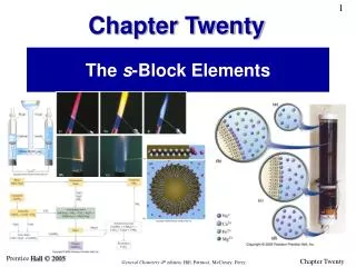 The s -Block Elements