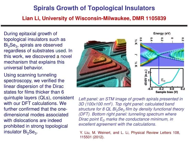 spirals growth of topological insulators lian li university of wisconsin milwaukee dmr 1105839