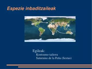 espezie inbaditzaileak