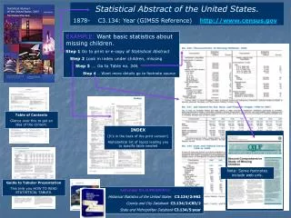 Statistical Abstract of the United States .