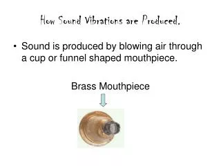 How Sound Vibrations are Produced.