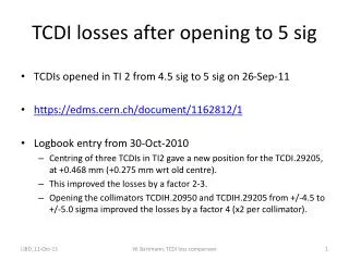 TCDI losses after opening to 5 sig