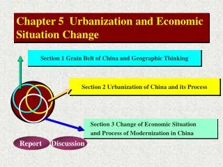 Chapter 5 Urbanization and Economic Situation Change