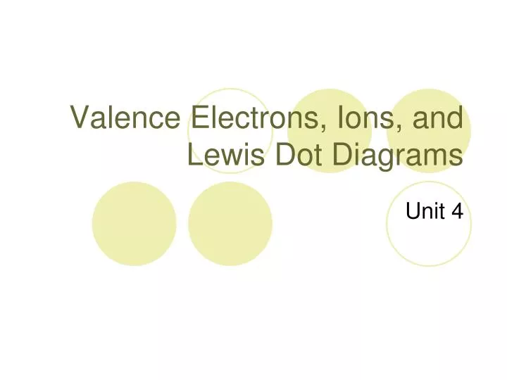 valence electrons ions and lewis dot diagrams