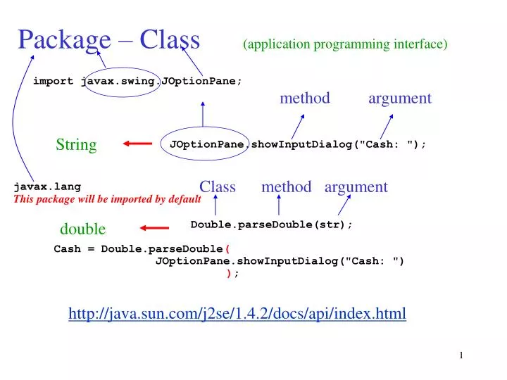 package class application programming interface
