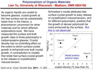 Polymorphism of Organic Materials Lian Yu, University of Wisconsin - Madison, DMR 0804786