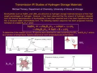 Transmission IR Studies of Hydrogen Storage Materials