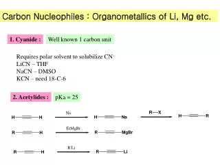 Carbon Nucleophiles : Organometallics of Li, Mg etc.