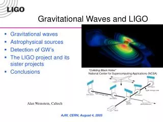 Gravitational Waves and LIGO