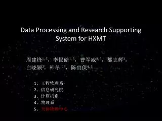 Data Processing and Research Supporting System for HXMT