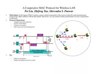 A Cooperative MAC Protocol for Wireless LAN Pei Liu, Zhifeng Tao, Shivendra S. Panwar
