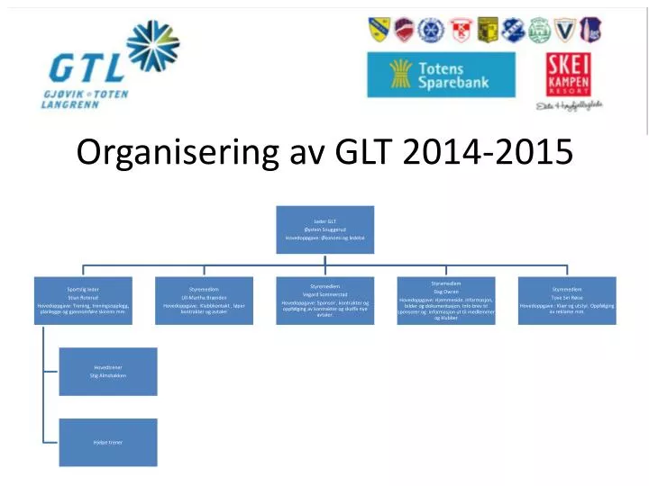 organisering av glt 2014 2015