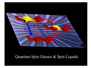 Quantum Spin Glasses &amp; Spin Liquids