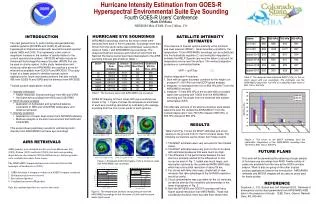 Hurricane Intensity Estimation from GOES-R Hyperspectral Environmental Suite Eye Sounding