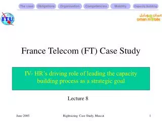 France Telecom (FT) Case Study