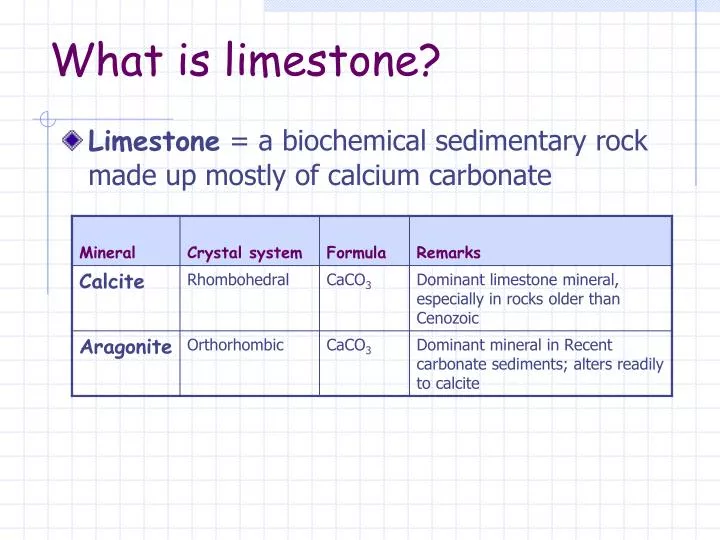 what is limestone