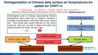 Homogenization of Chinese daily surface air temperatures :An update for CHHT1.0