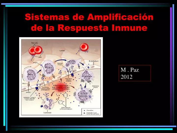 sistemas de amplificaci n de la respuesta inmune