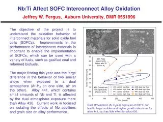 Nb/Ti Affect SOFC Interconnect Alloy Oxidation Jeffrey W. Fergus, Auburn University, DMR 0551896