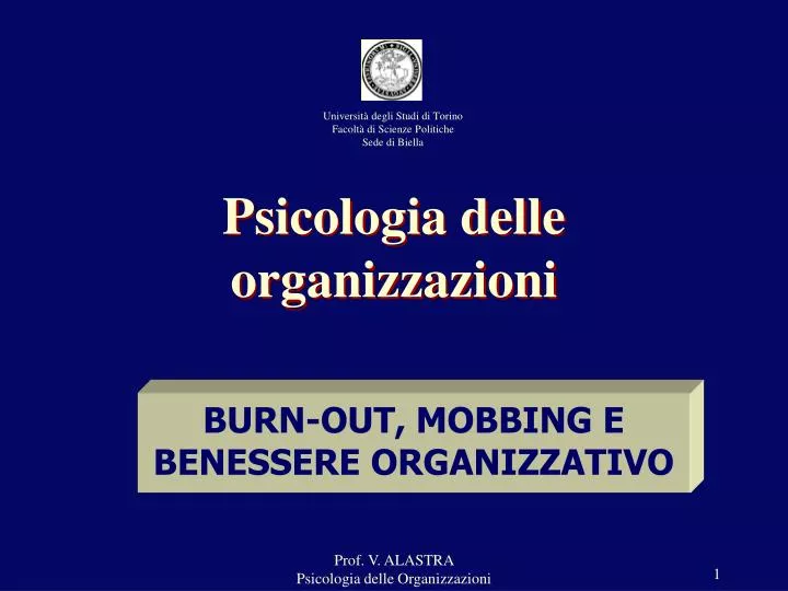 psicologia delle organizzazioni