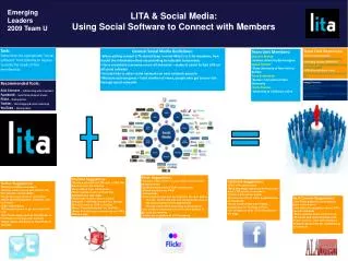 LITA &amp; Social Media: Using Social Software to Connect with Members
