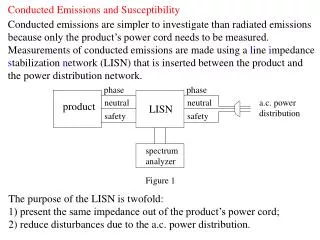 Conducted Emissions and Susceptibility