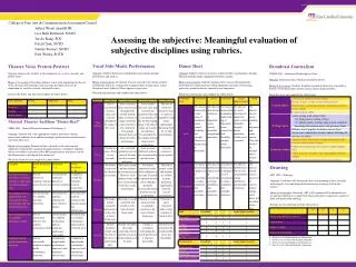 Assessing the subjective: Meaningful evaluation of subjective disciplines using rubrics.