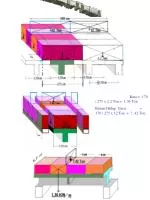 Beban Hidup Type " D " per balok T - slide 1