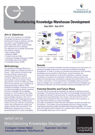 Manufacturing Knowledge Management