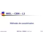 MIEL – CBN – L3 - slide 1