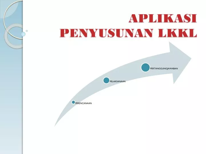 aplikasi penyusunan lkkl