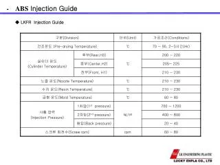 ? LKFR Injection Guide