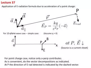 Application of E-radiation formula due to acceleration of a point charge: