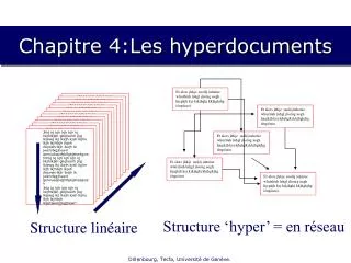 chapitre 4 les hyperdocuments