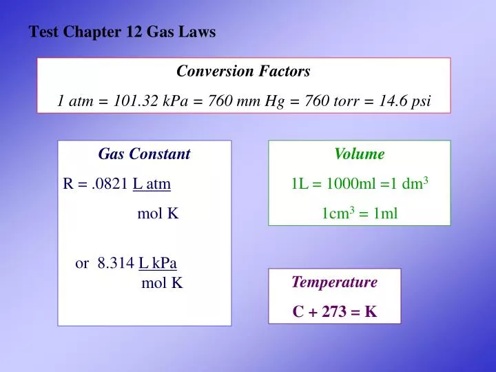 test chapter 12 gas laws