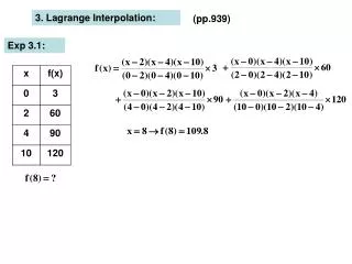 3. Lagrange Interpolation: