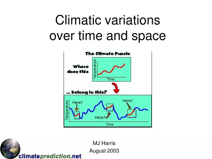 climatic variations over time and space