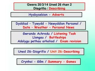 gwers 20 3 14 uned 26 rhan 2 disgrifio describing