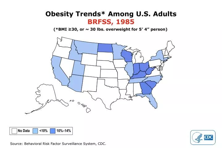 obesity trends among u s adults brfss 1985
