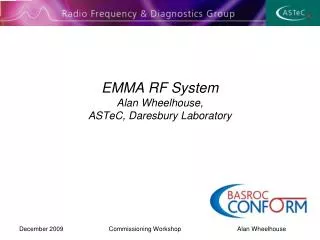 EMMA RF System Alan Wheelhouse, ASTeC, Daresbury Laboratory
