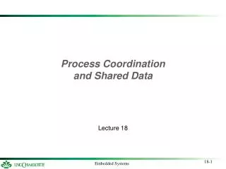 Process Coordination and Shared Data