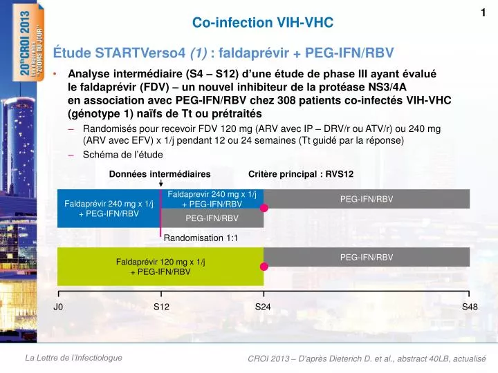 co infection vih vhc