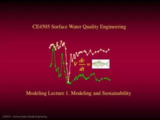 Modeling Lecture 1. Modeling and Sustainability