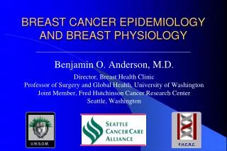 BREAST CANCER EPIDEMIOLOGY AND BREAST PHYSIOLOGY