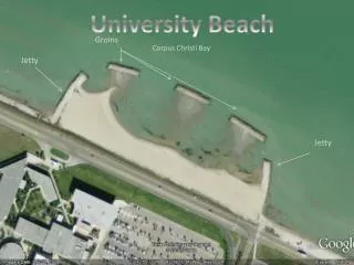 University Beach