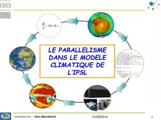 LE PARALLELISME DANS LE MODELE CLIMATIQUE DE L’IPSL