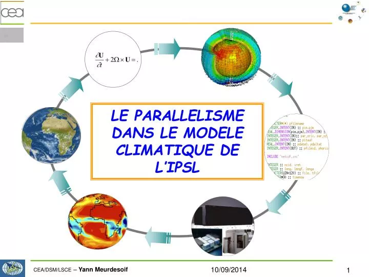 le parallelisme dans le modele climatique de l ipsl