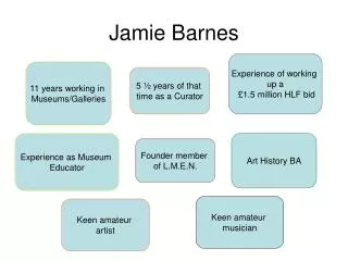 Jamie Barnes
